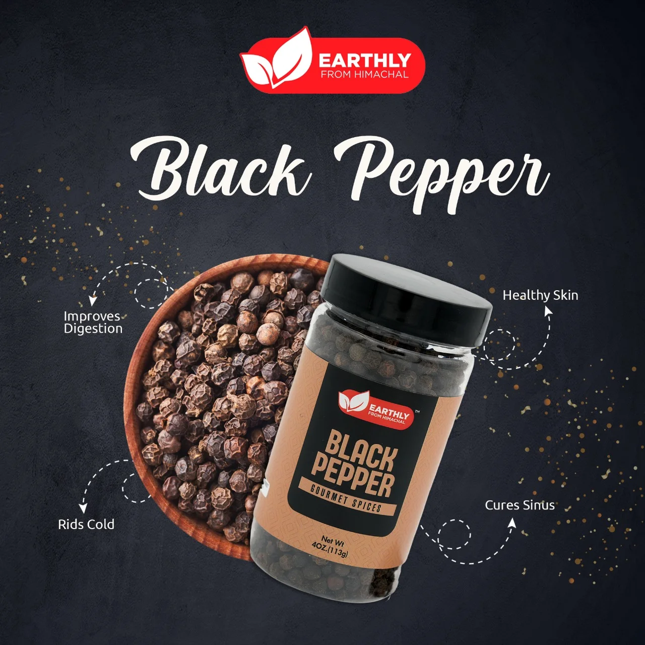 Amazon-Listing-ImagesInfographic-1